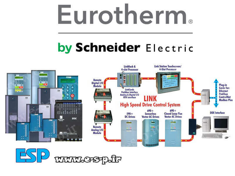 درباره شرکت یورترم Eurotherm